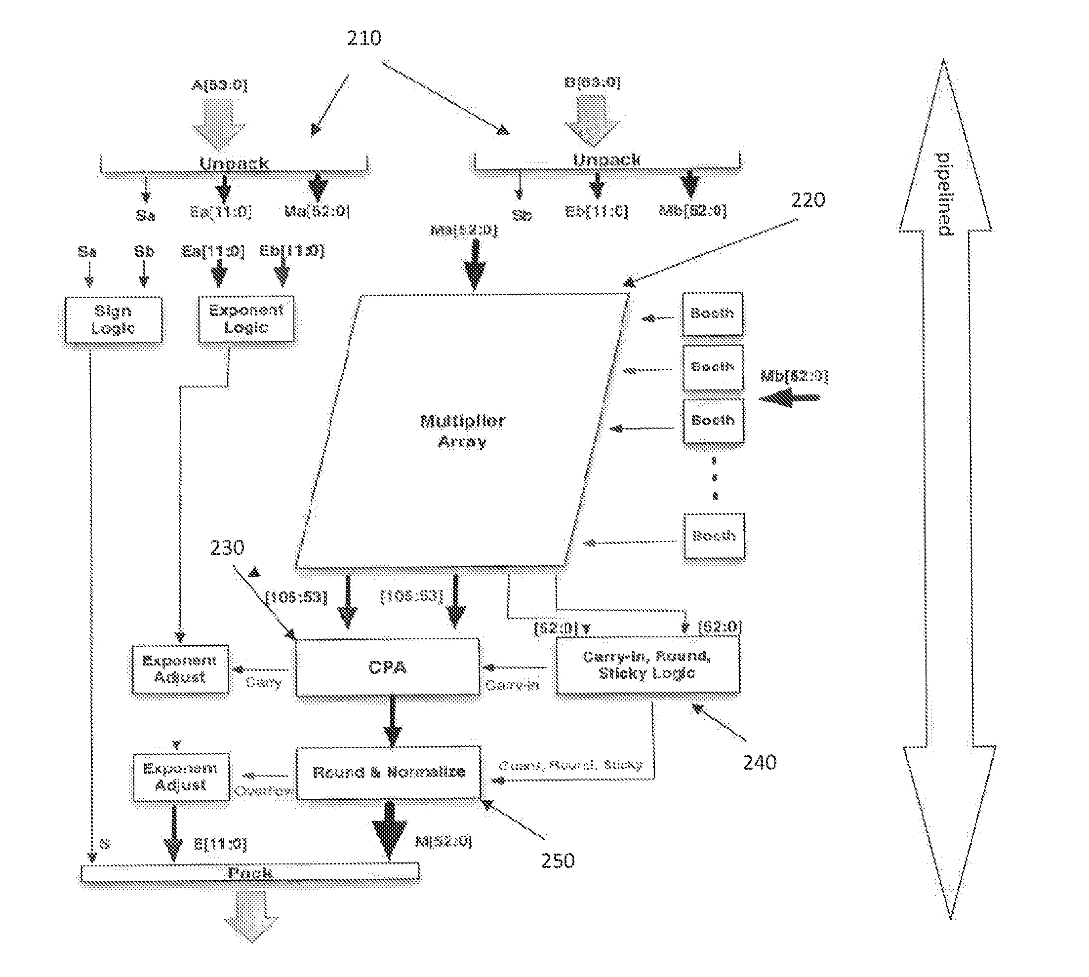 Operand-optimized asynchronous floating-point units and method of use thereof