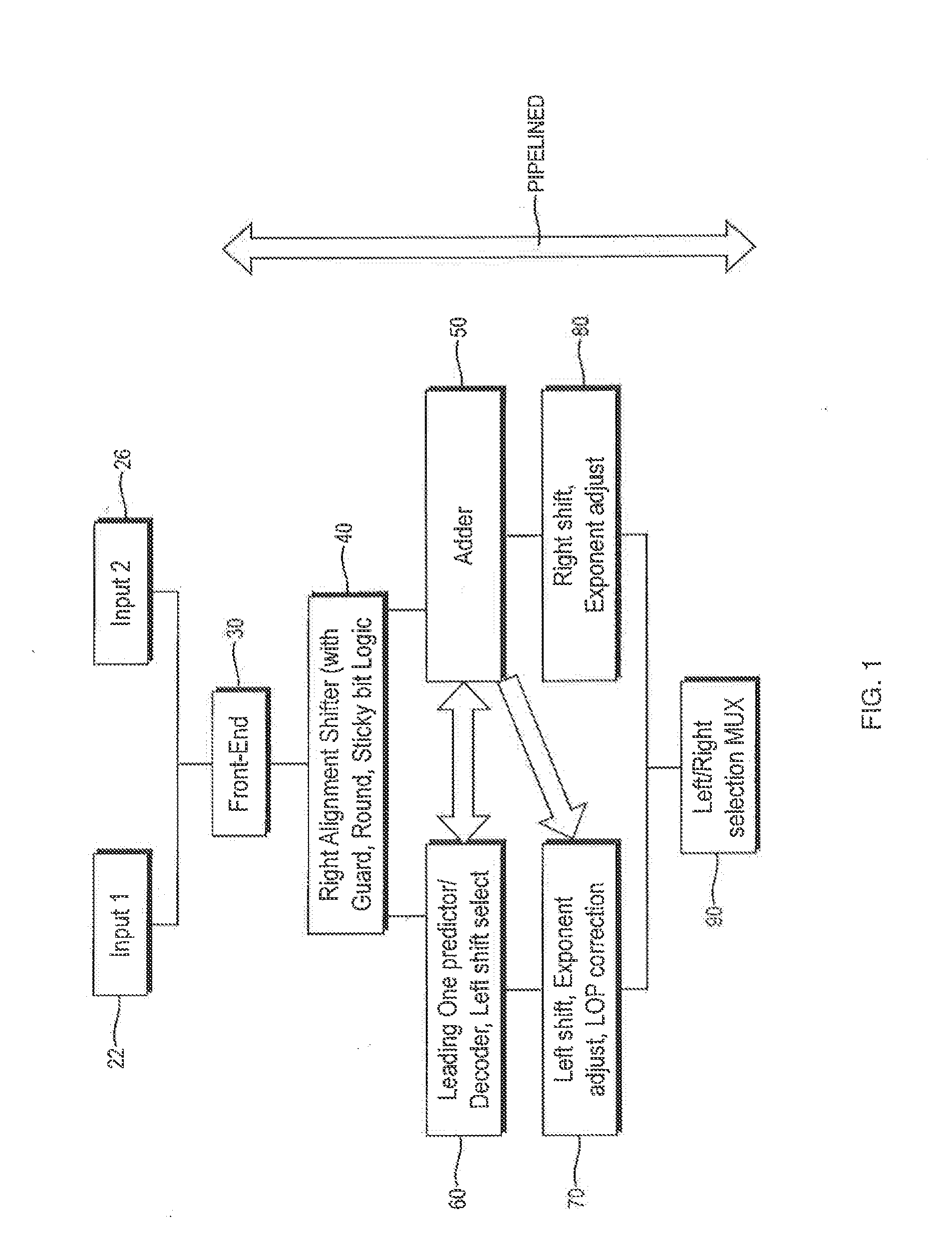 Operand-optimized asynchronous floating-point units and method of use thereof