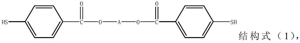 Resin composition and application thereof