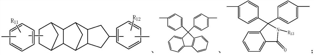 Resin composition and application thereof