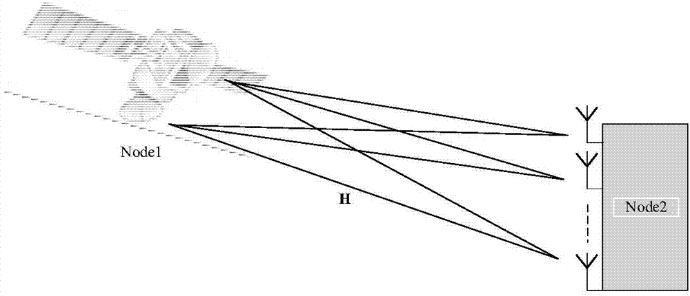 LTP-HARQ protocol design and transmission method and system