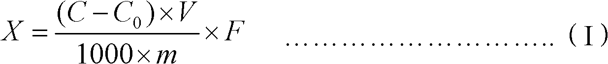 Method for measuring boric acid in water-based adhesive for cigarettes