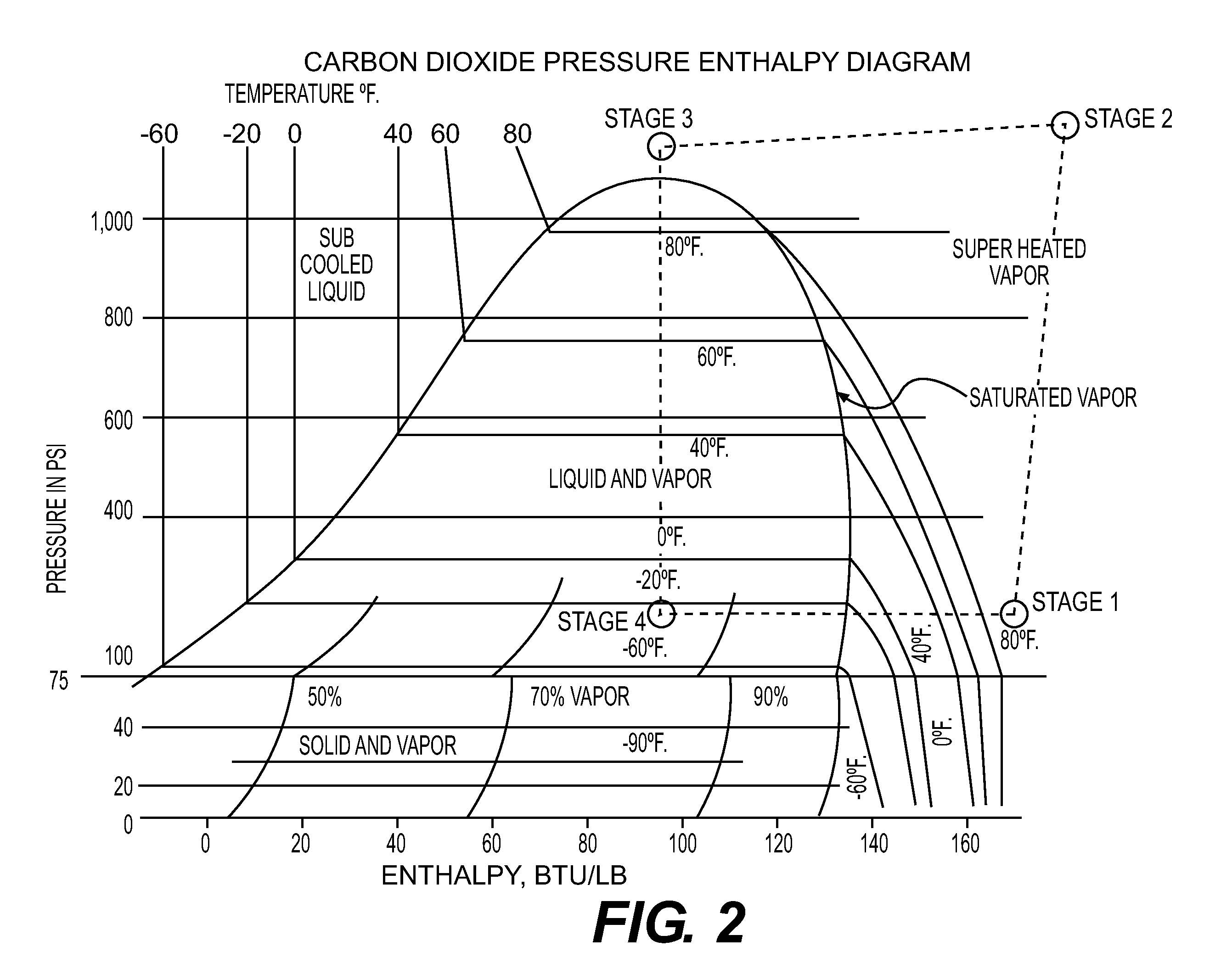 System using unutilized heat for cooling and/or power generation