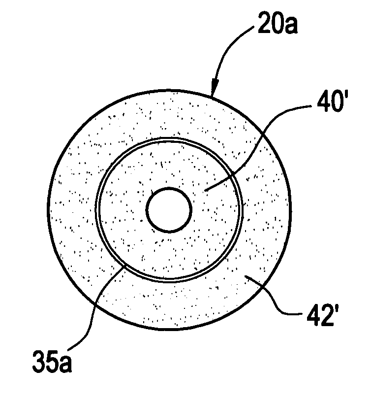 Method of forming optical fiber preforms