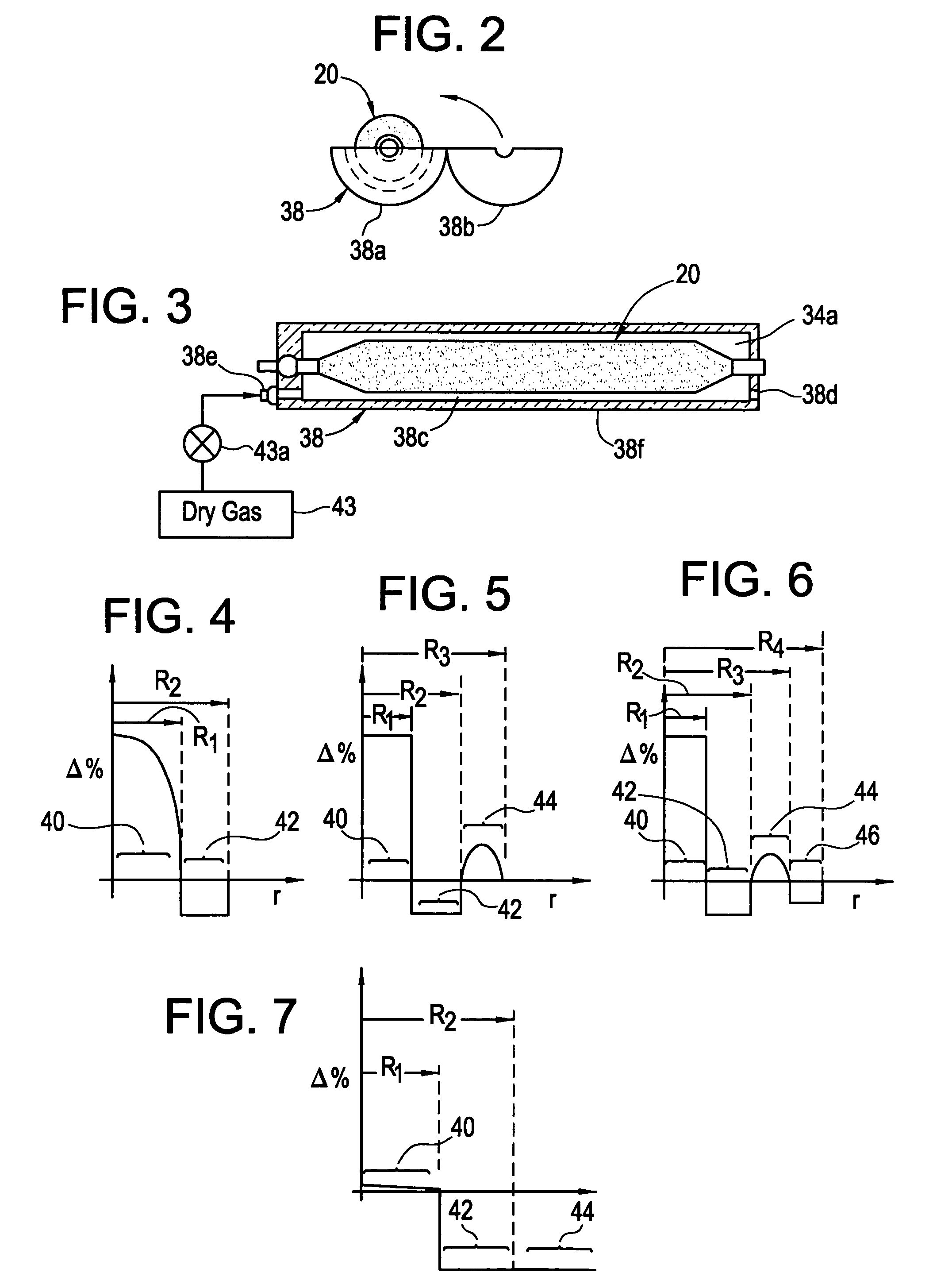 Method of forming optical fiber preforms