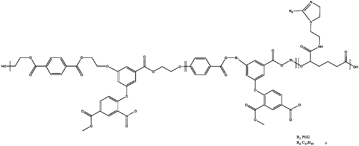 Hydrophilic soft finishing agent applied to polyester-cotton fabric material