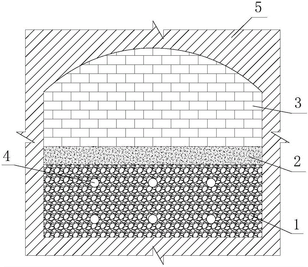 Mine underground high-water-permeability filling retaining wall and construction method thereof