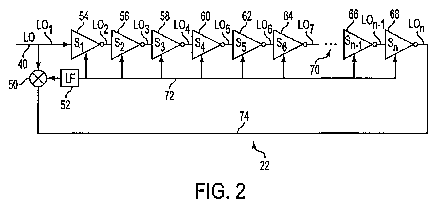 Method and apparatus for multiple phase splitting for dual band IQ subharmonic mixer drive chains