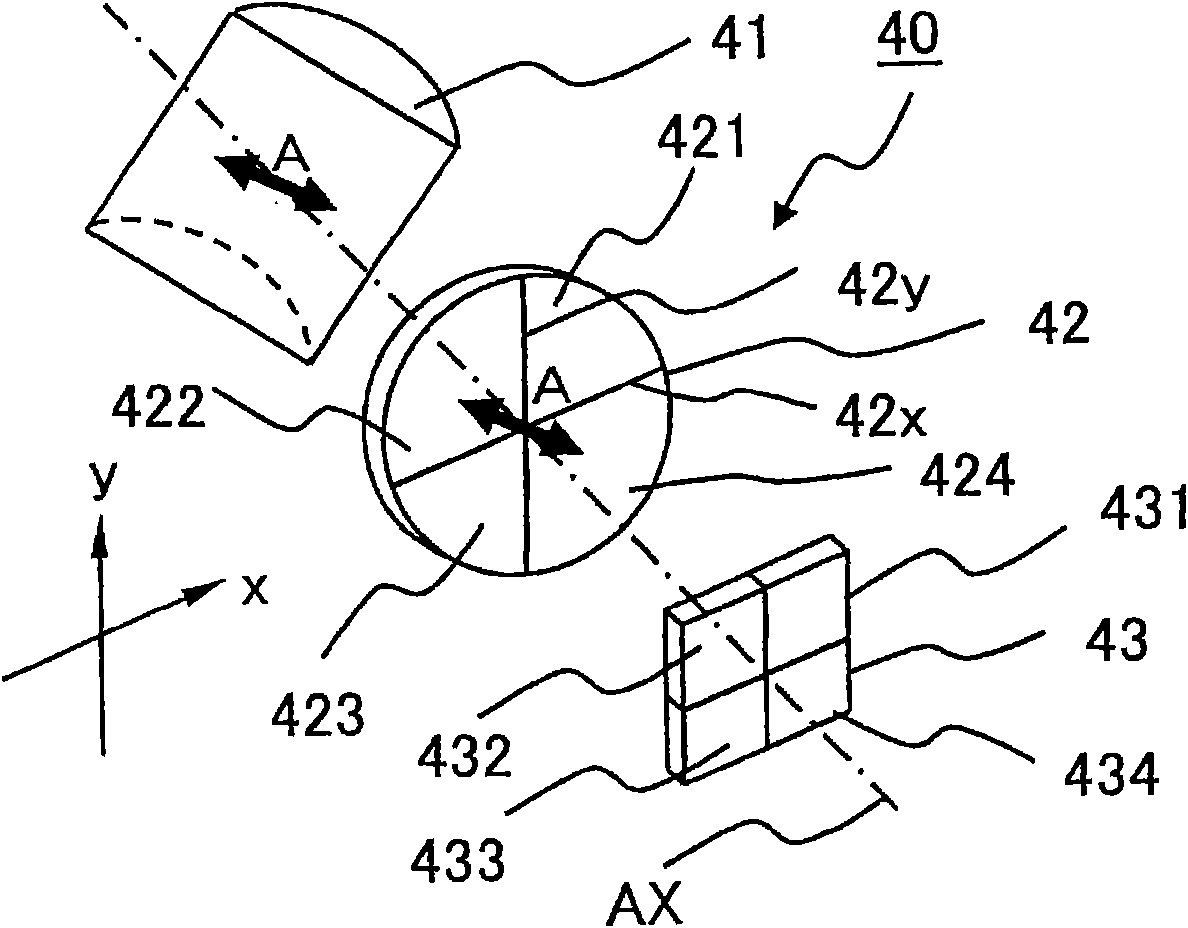 Diffraction optical element and optical pickup device