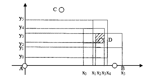 Positioning correction method based on distance measurement