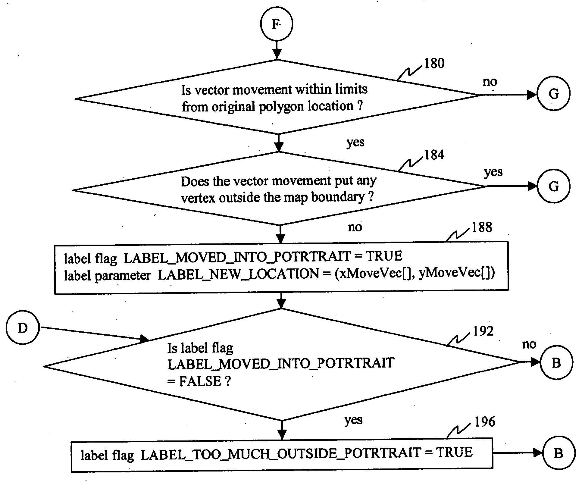 System and method for labeling maps