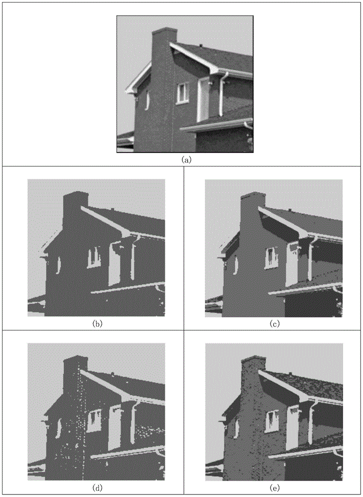 A Gray Image Segmentation Method Based on Multi-objective Fuzzy Clustering