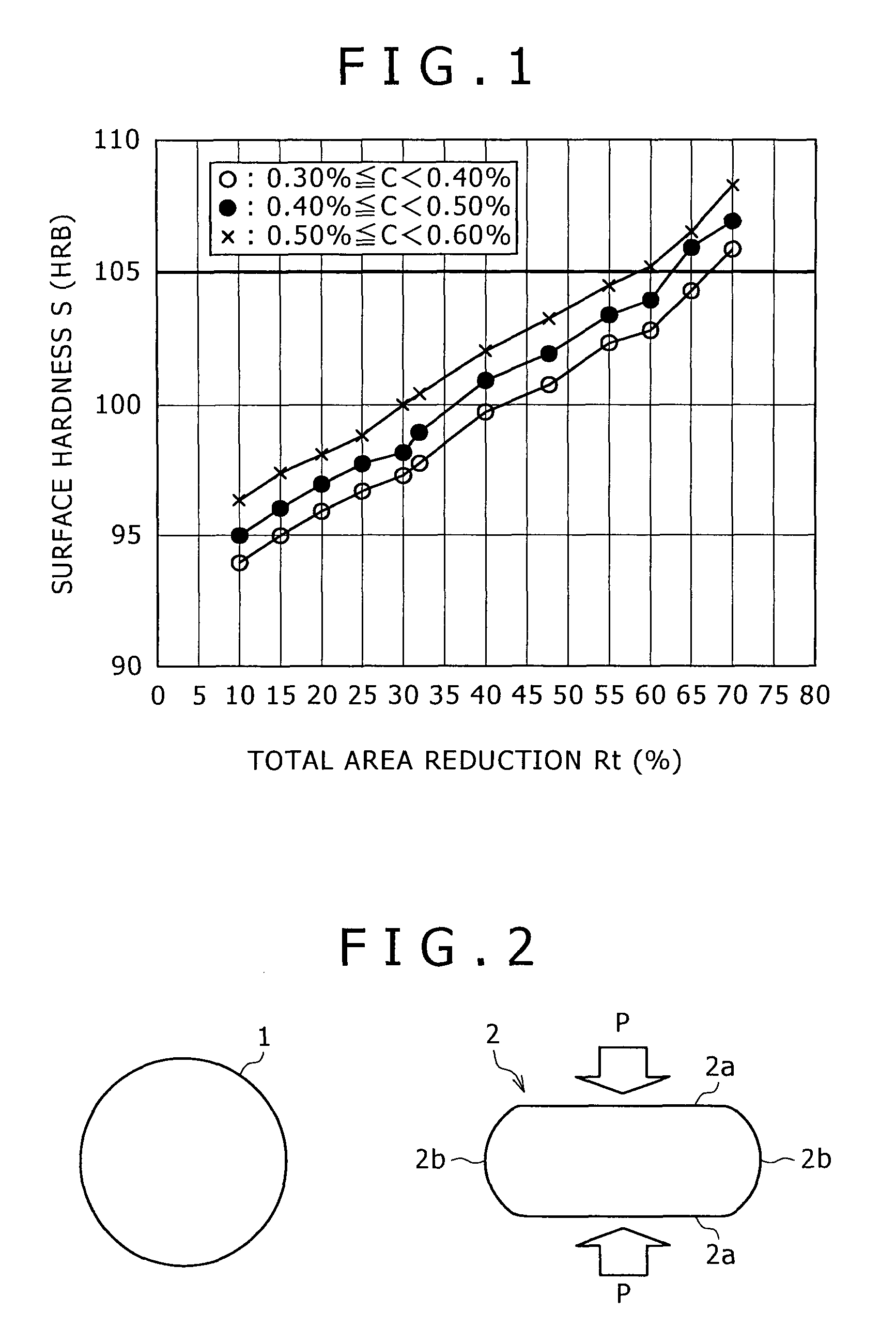 Flat wire manufacturing method of manufacturing flat wire for ring gear