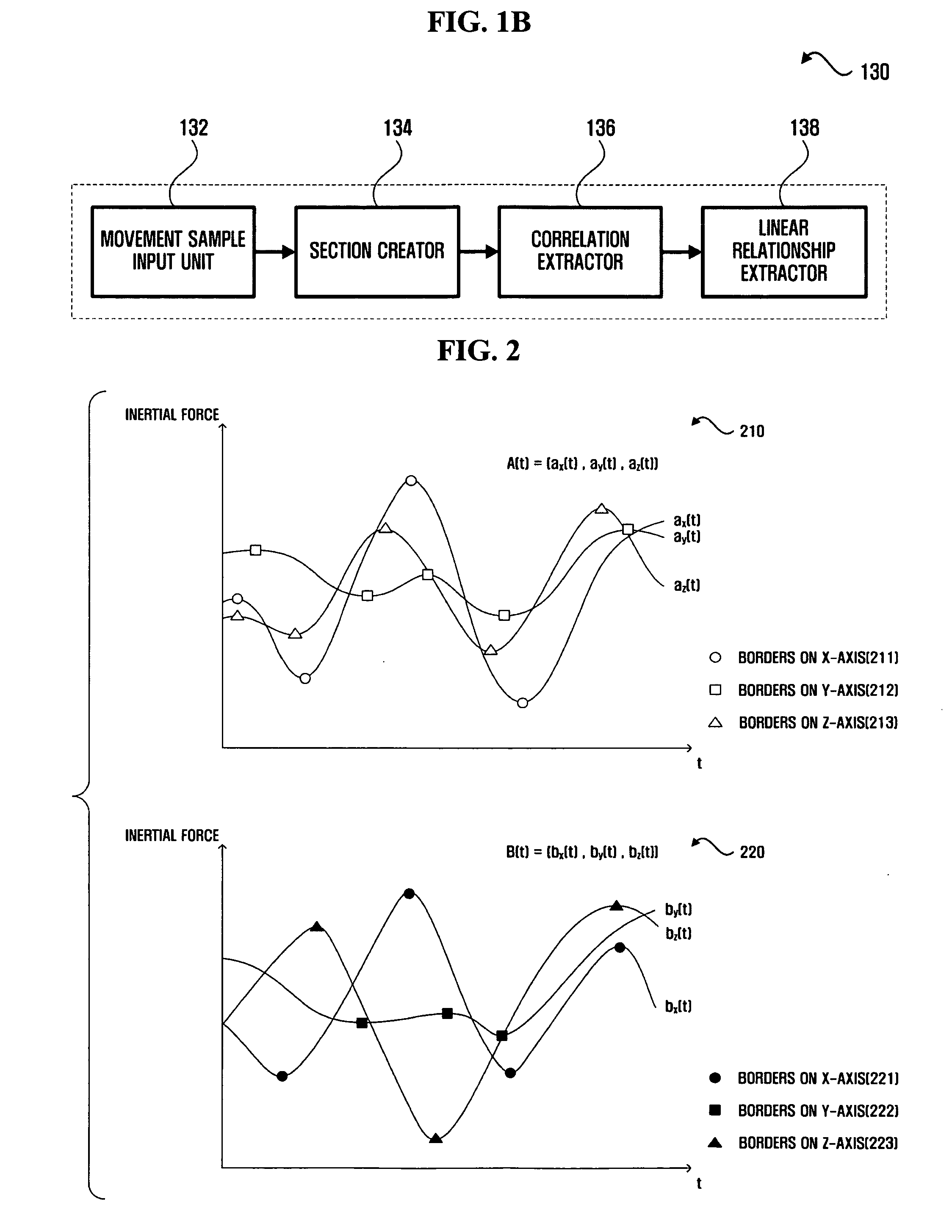 System, medium, and method controlling operation according to instructional movement