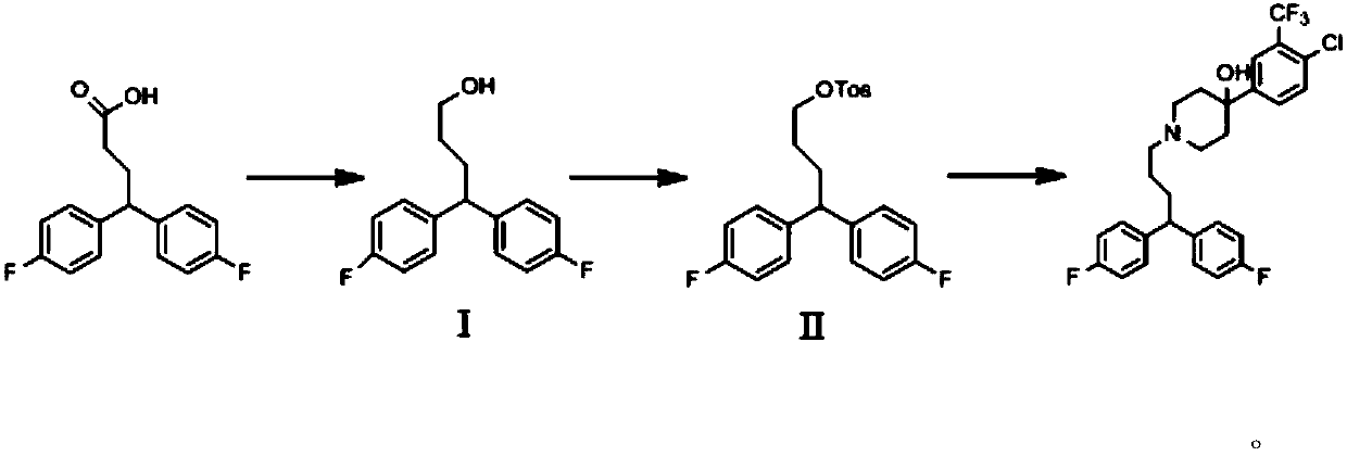 Improved method for preparing penfuridol