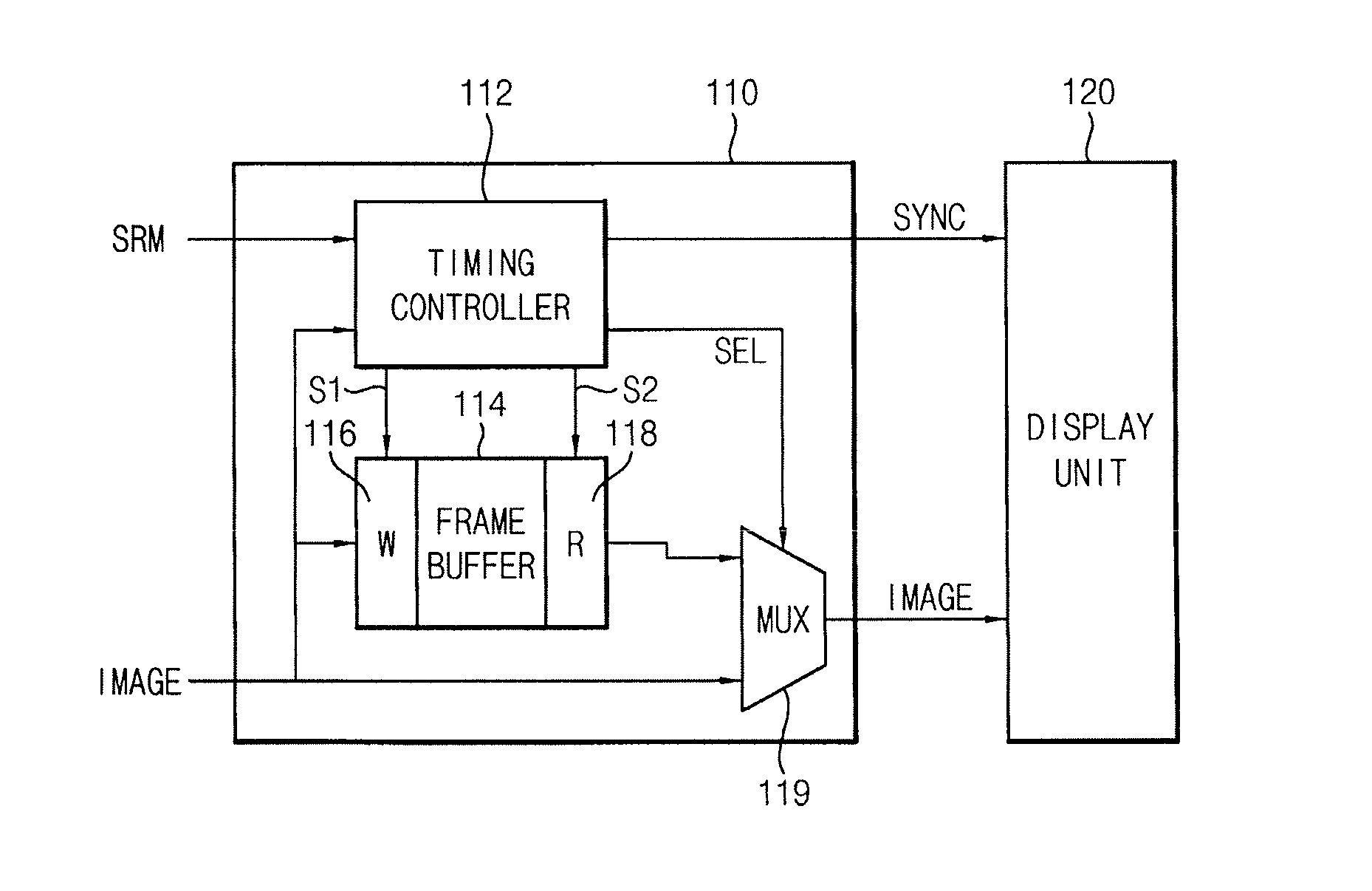 Display drive integrated circuit and image display system