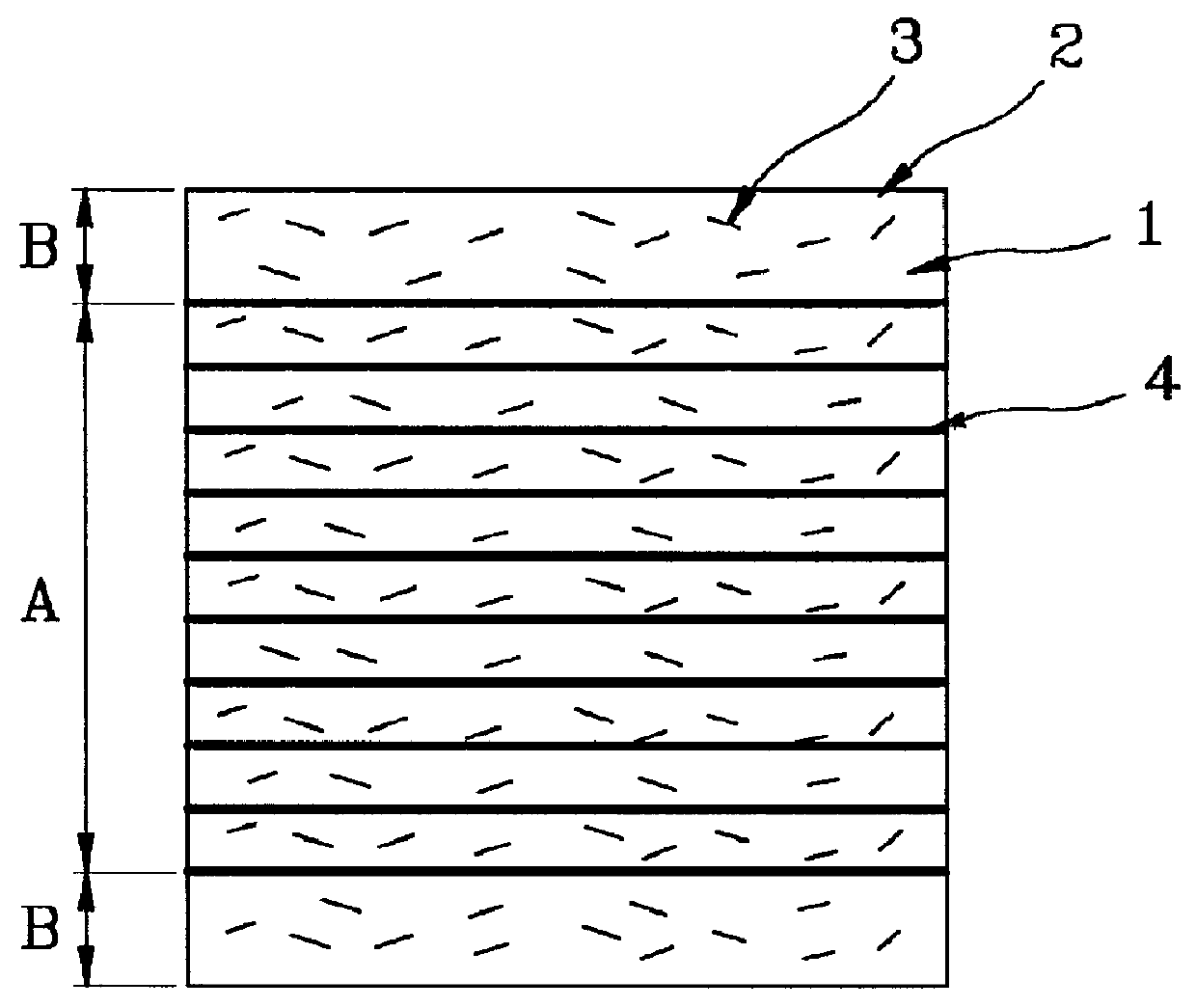 Carbon-carbon composite for friction products and method of making same