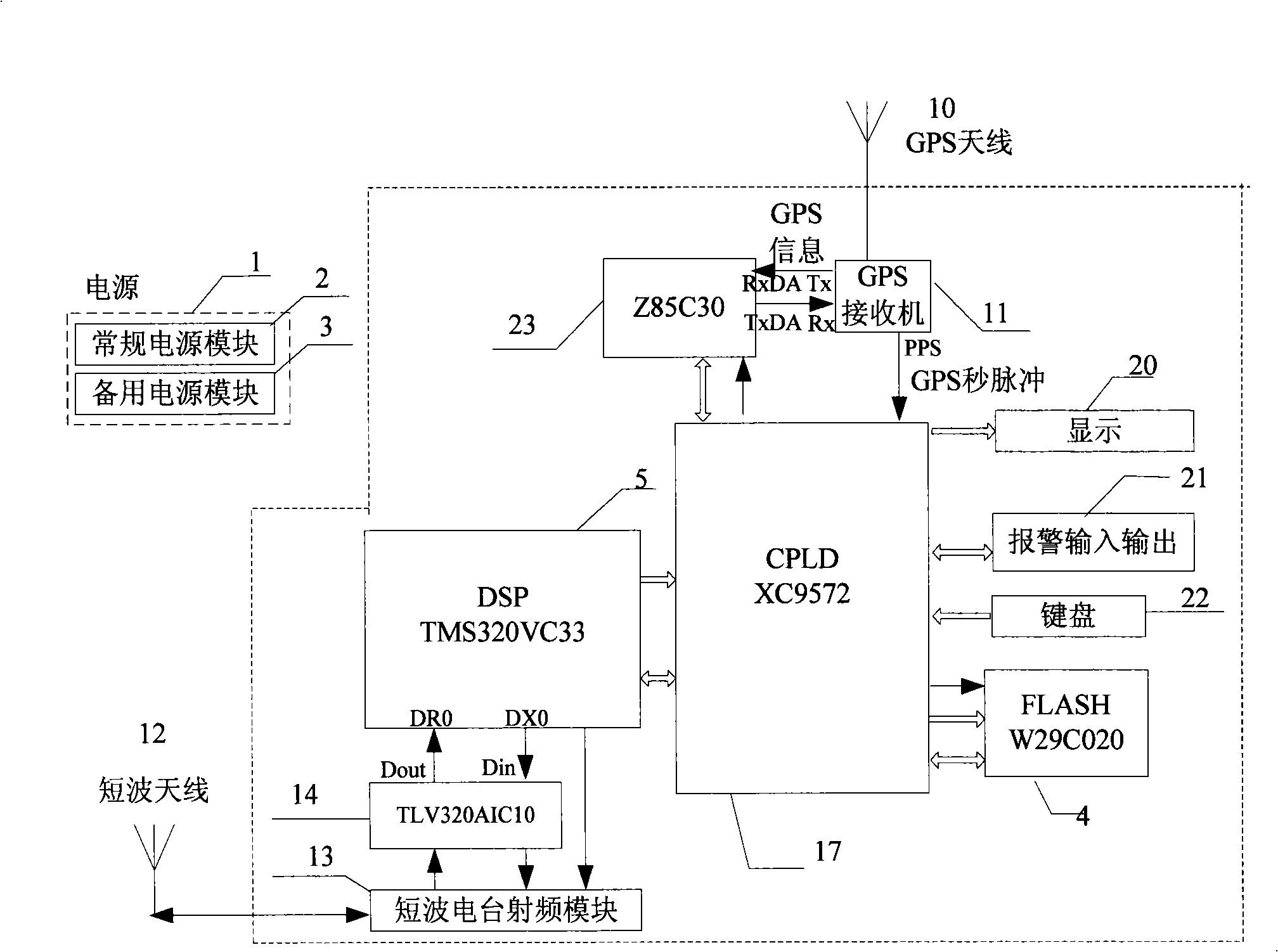 Apparatus and method for monitoring location and emergency alarming of large-sized short-wave communication network marine vehicle