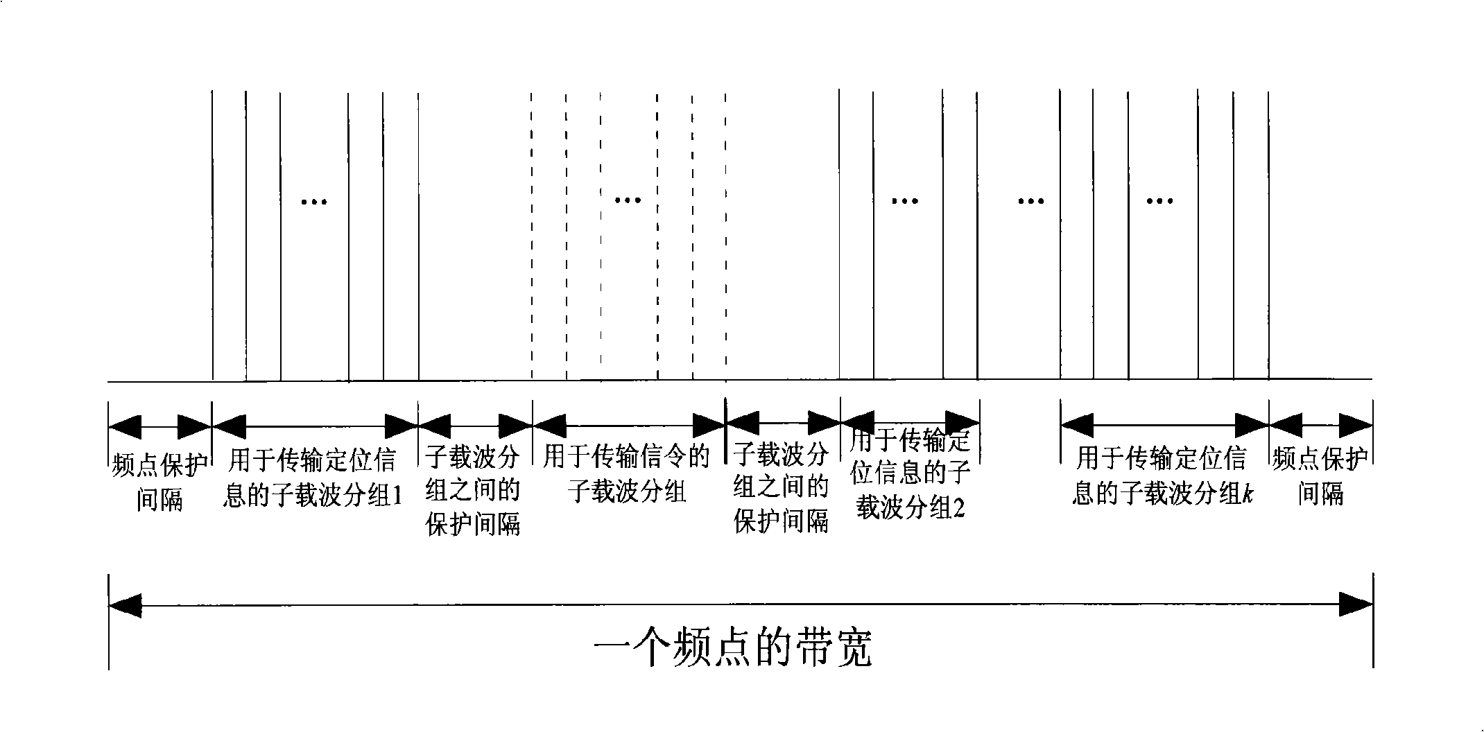 Apparatus and method for monitoring location and emergency alarming of large-sized short-wave communication network marine vehicle