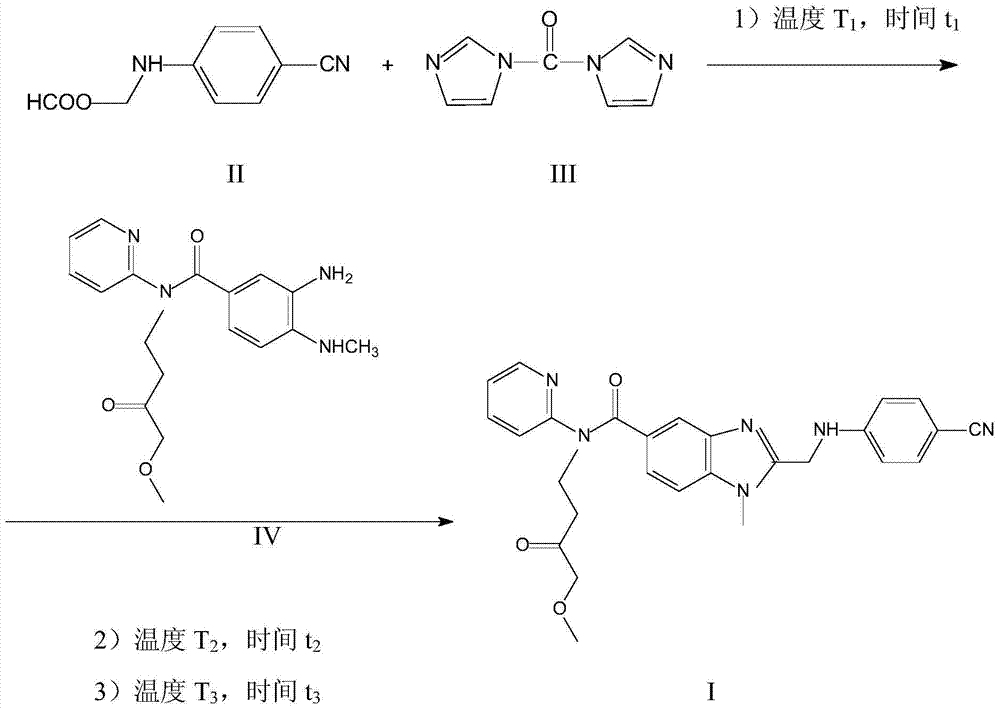Preparation method for dabigatran etexilate intermediate cyclocompound