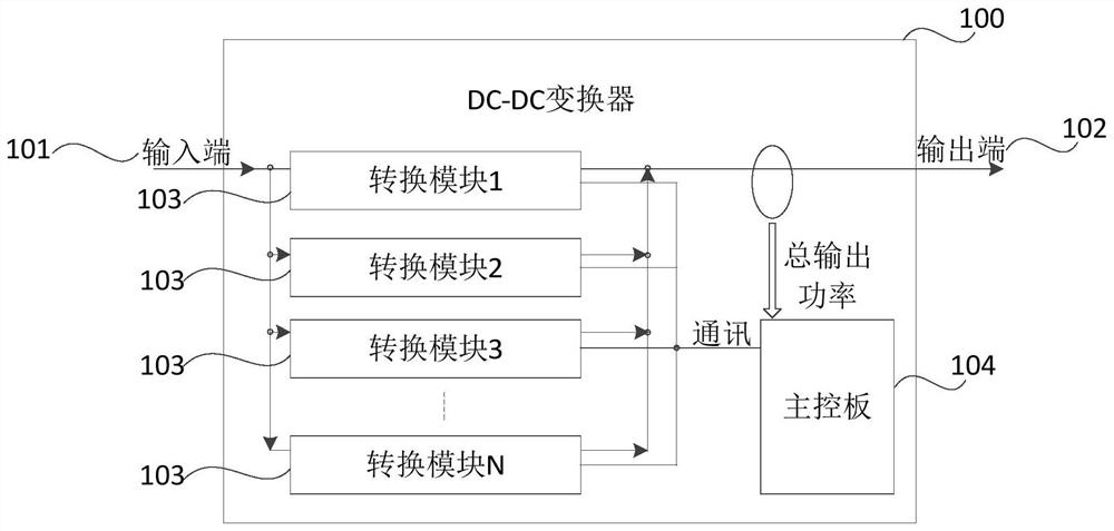 DC-DC converter and control method thereof