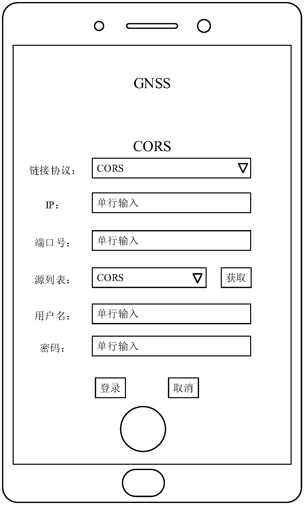 GNSS receiver, and positioning system and method based on GNSS receiver