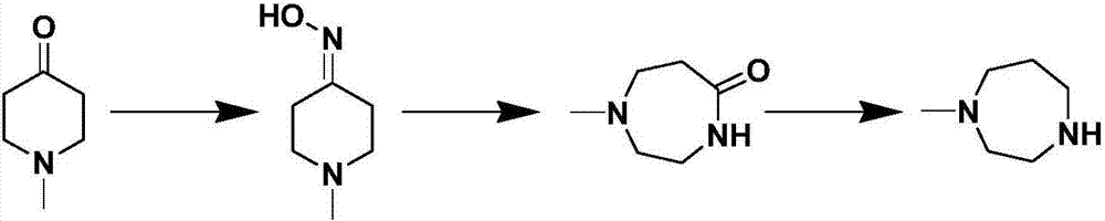 Process for preparing N-methyl homopiperazine from 2-haloethylamine compound