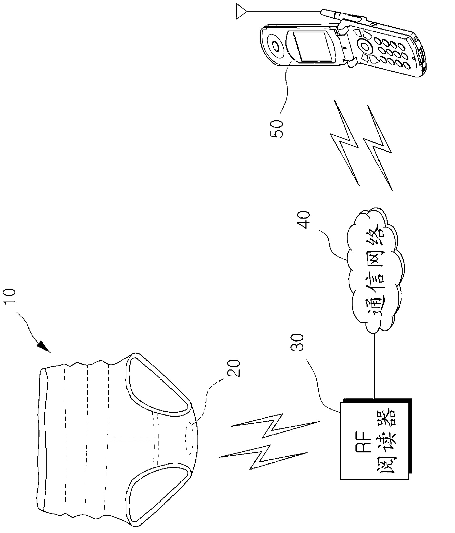 Defecation/urination detection system and method