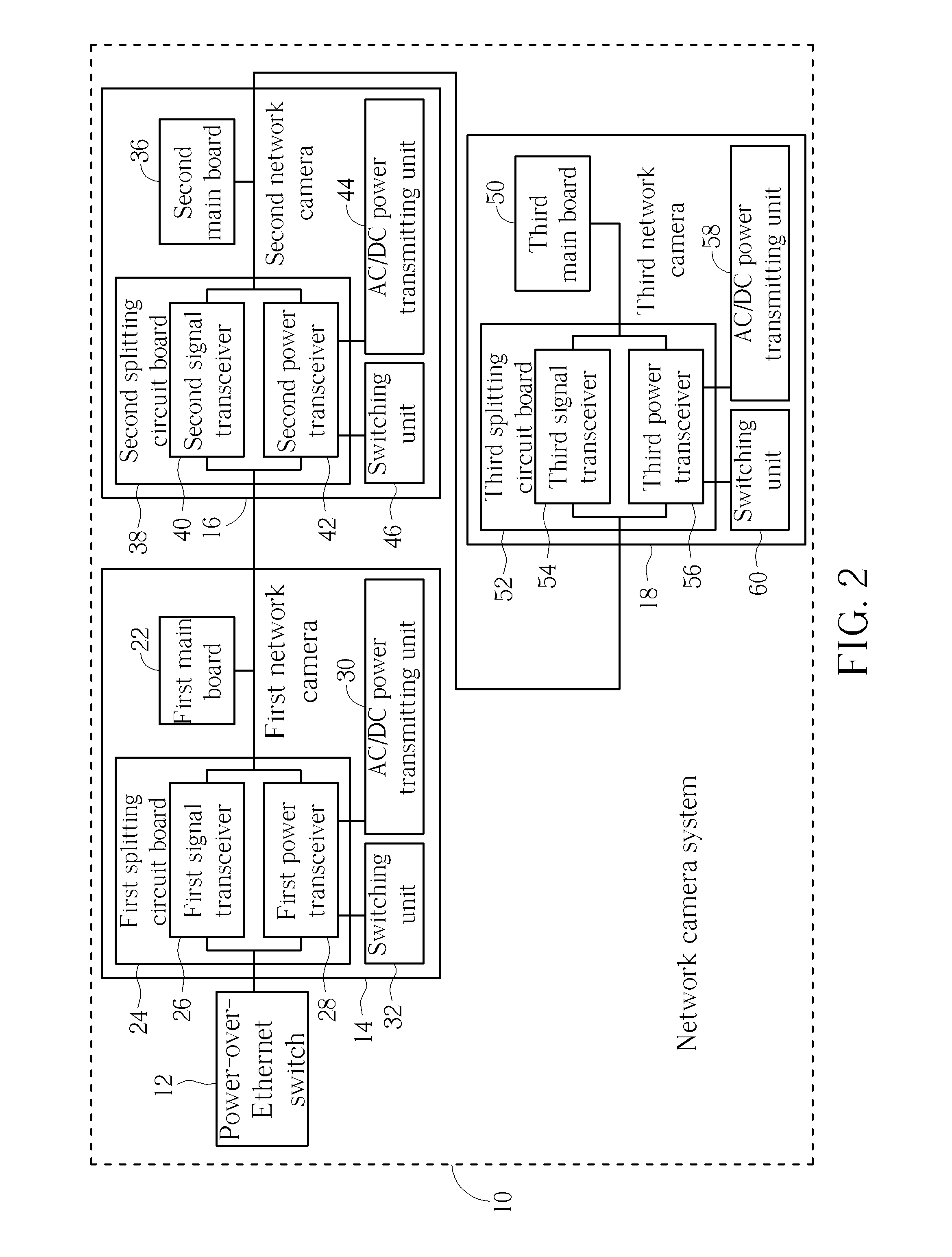Network camera system and network camera thereof