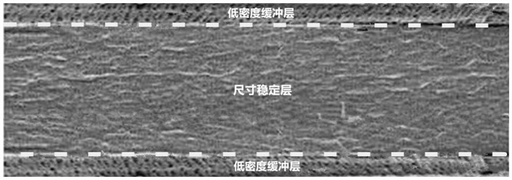 A kind of polyimide composite film and preparation method thereof