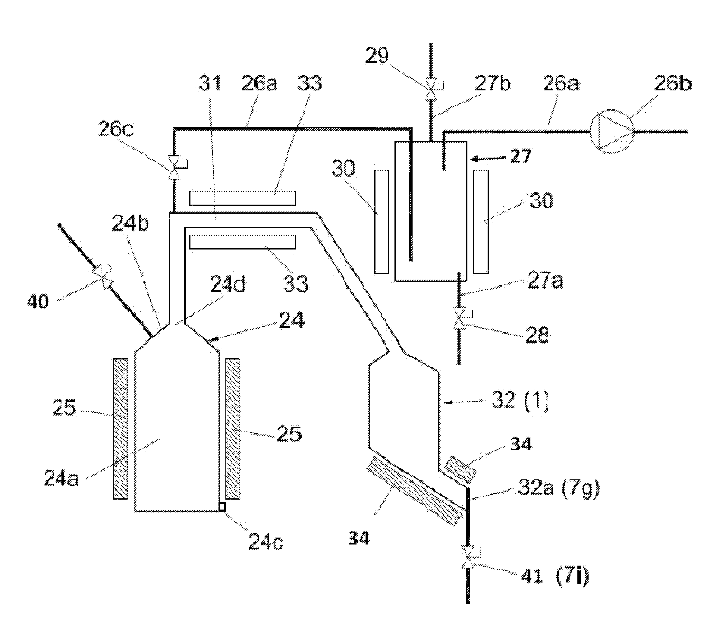 System for controlled on demand in situ hydrogen generation using a recyclable liquid metal reagent, and method used in the system