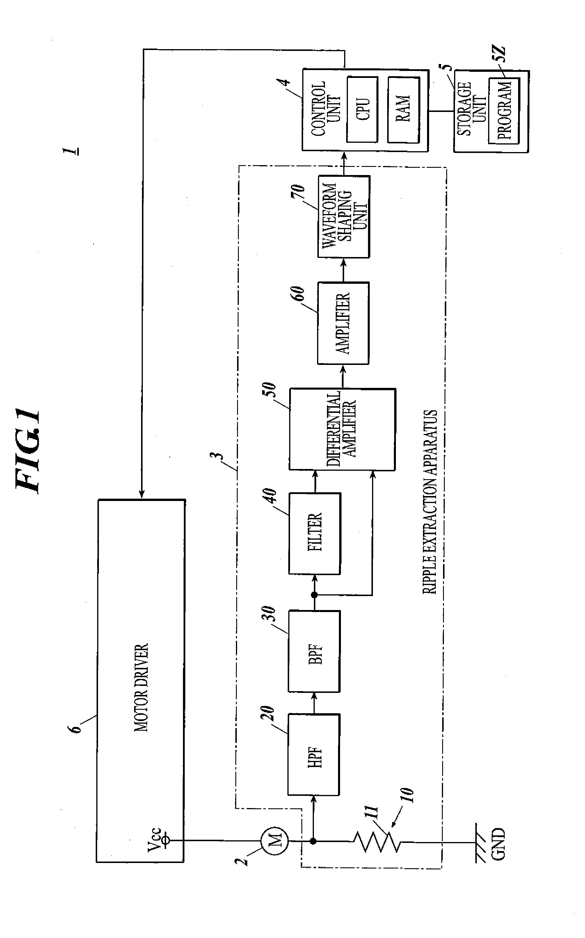 Ripple extraction device, motor control apparatus, vehicle seat and ripple extraction method