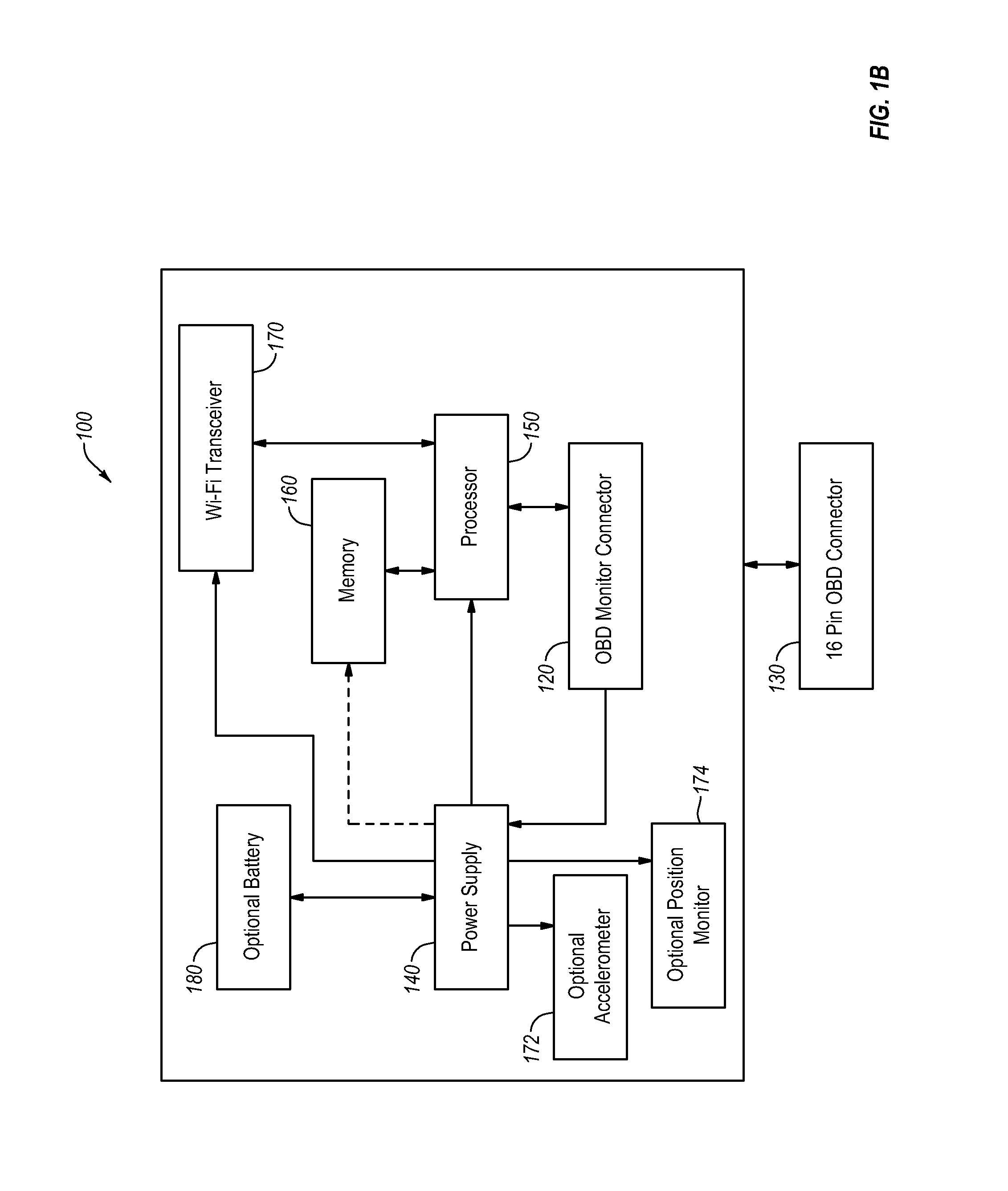 Automotive diagnostics and marketing systems and methods