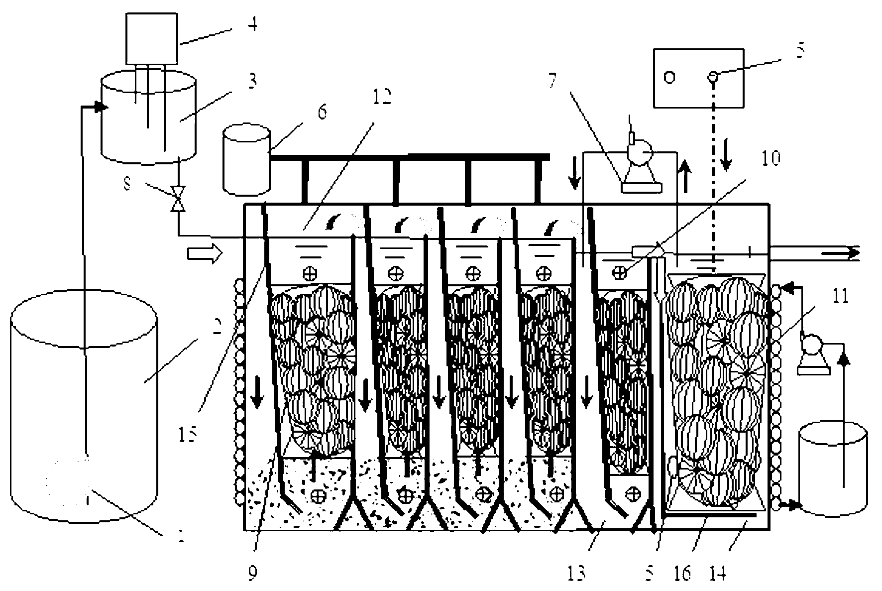 Cage-shaped filler type device for treating beer waste water in anaerobic-anoxic-aerobic mode and method for treating bear waste water by using device