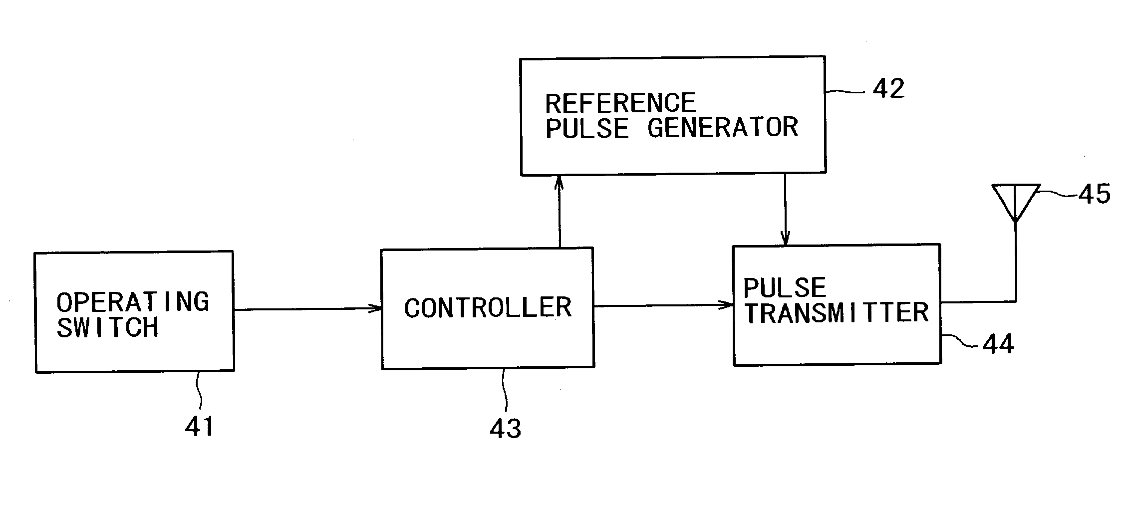 Radio communication system and method, wireless network forming device, radio transmission unit and method, and radio reception unit and method