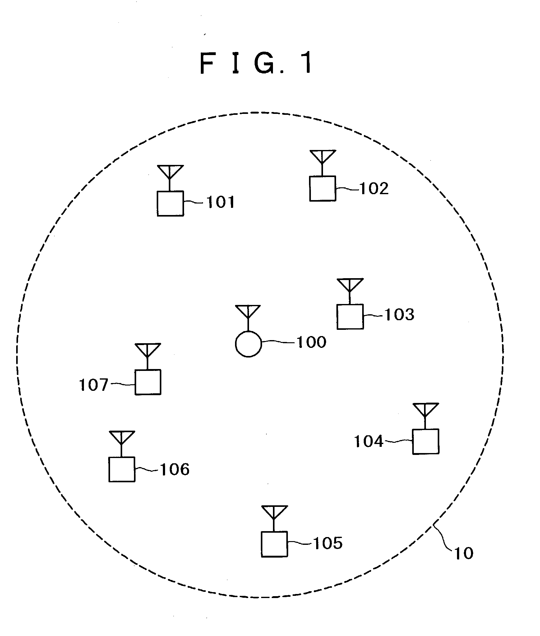 Radio communication system and method, wireless network forming device, radio transmission unit and method, and radio reception unit and method