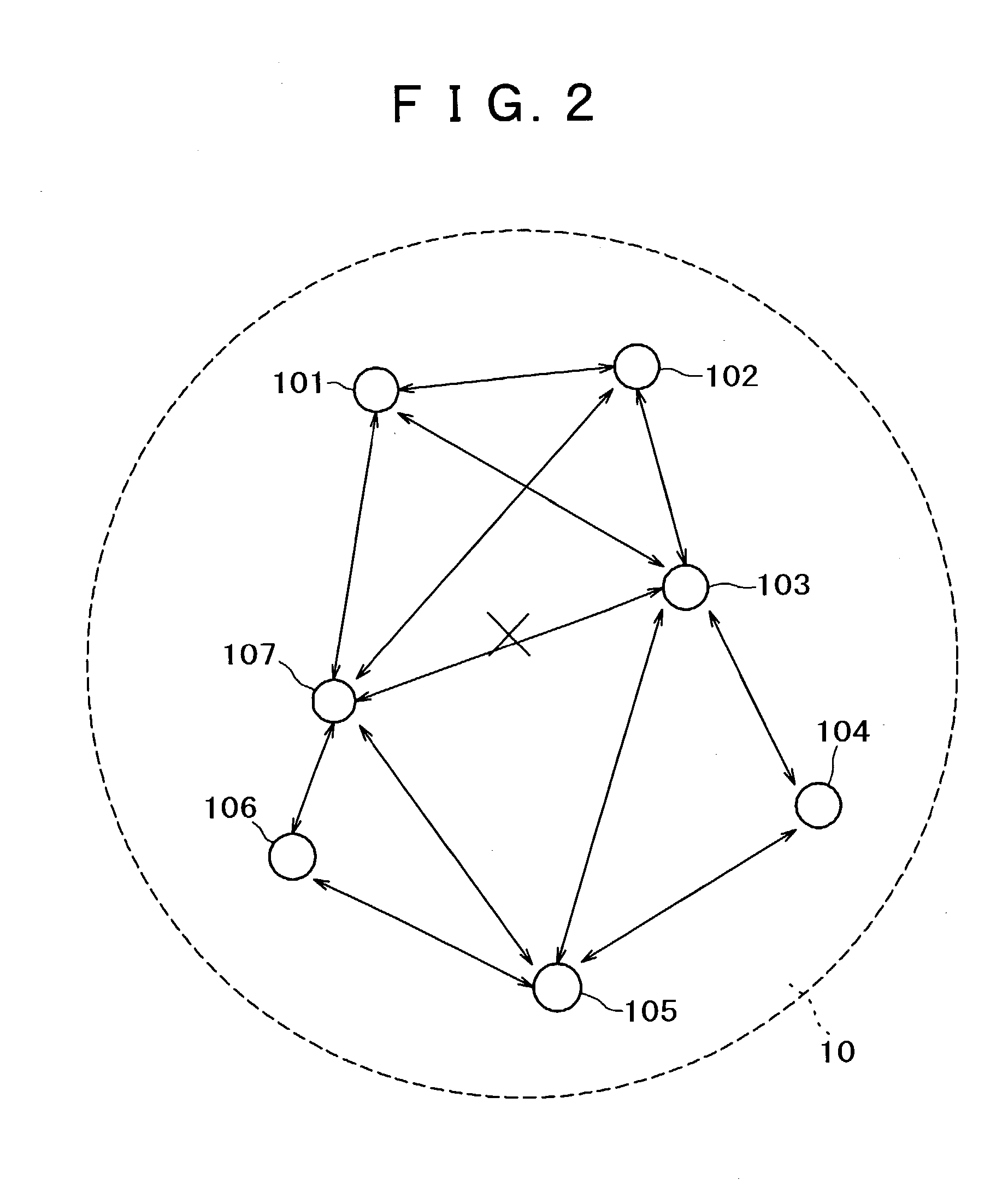 Radio communication system and method, wireless network forming device, radio transmission unit and method, and radio reception unit and method