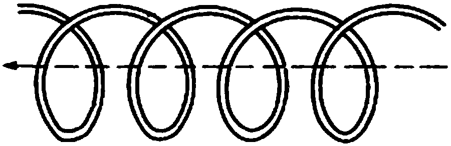 Flexible conductive coil, relevant module, electromagnetic induction processing device, and relevant method