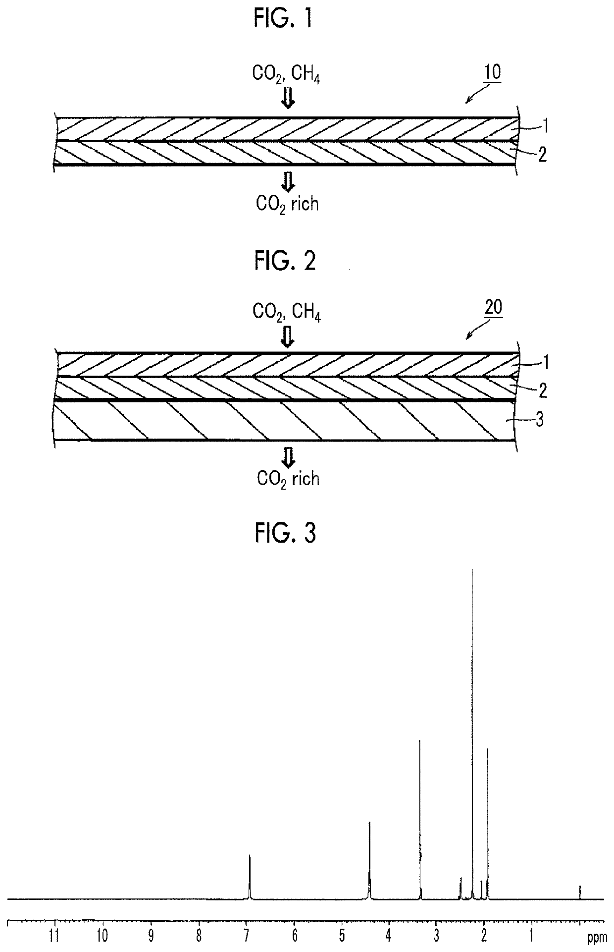 Gas separation membrane, gas separation module, gas separation device, gas separation method, and polyimide compound