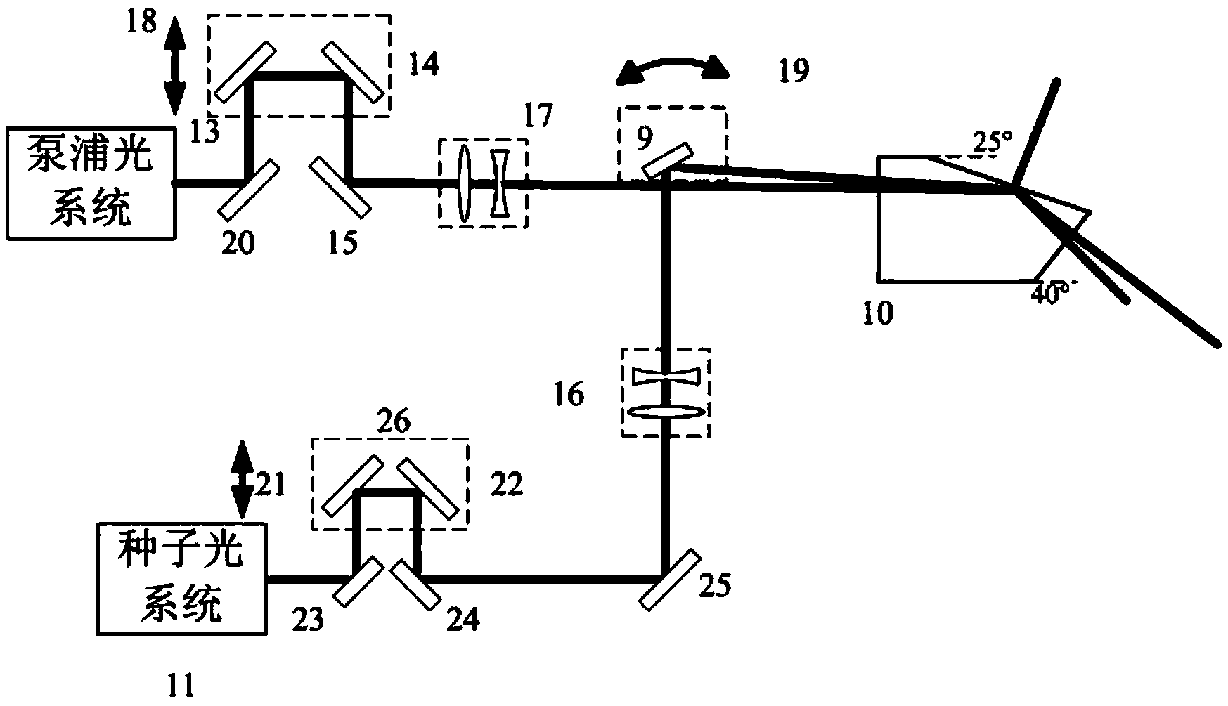 Seed injection type surface vertical launching terahertz parameter generator and application thereof