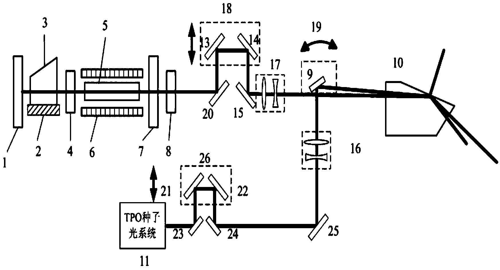 Seed injection type surface vertical launching terahertz parameter generator and application thereof