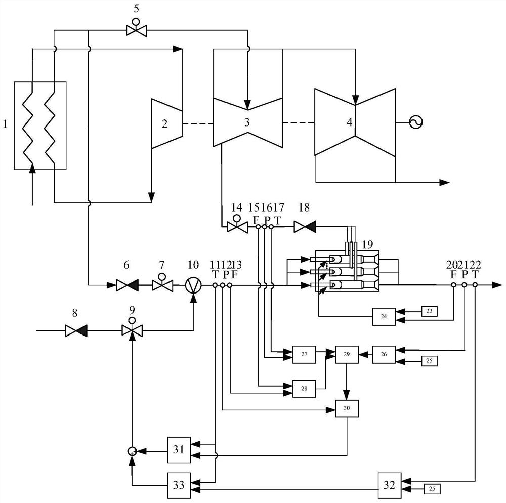 Hot steam re-extraction heat supply control system and method coupled with pressure matcher