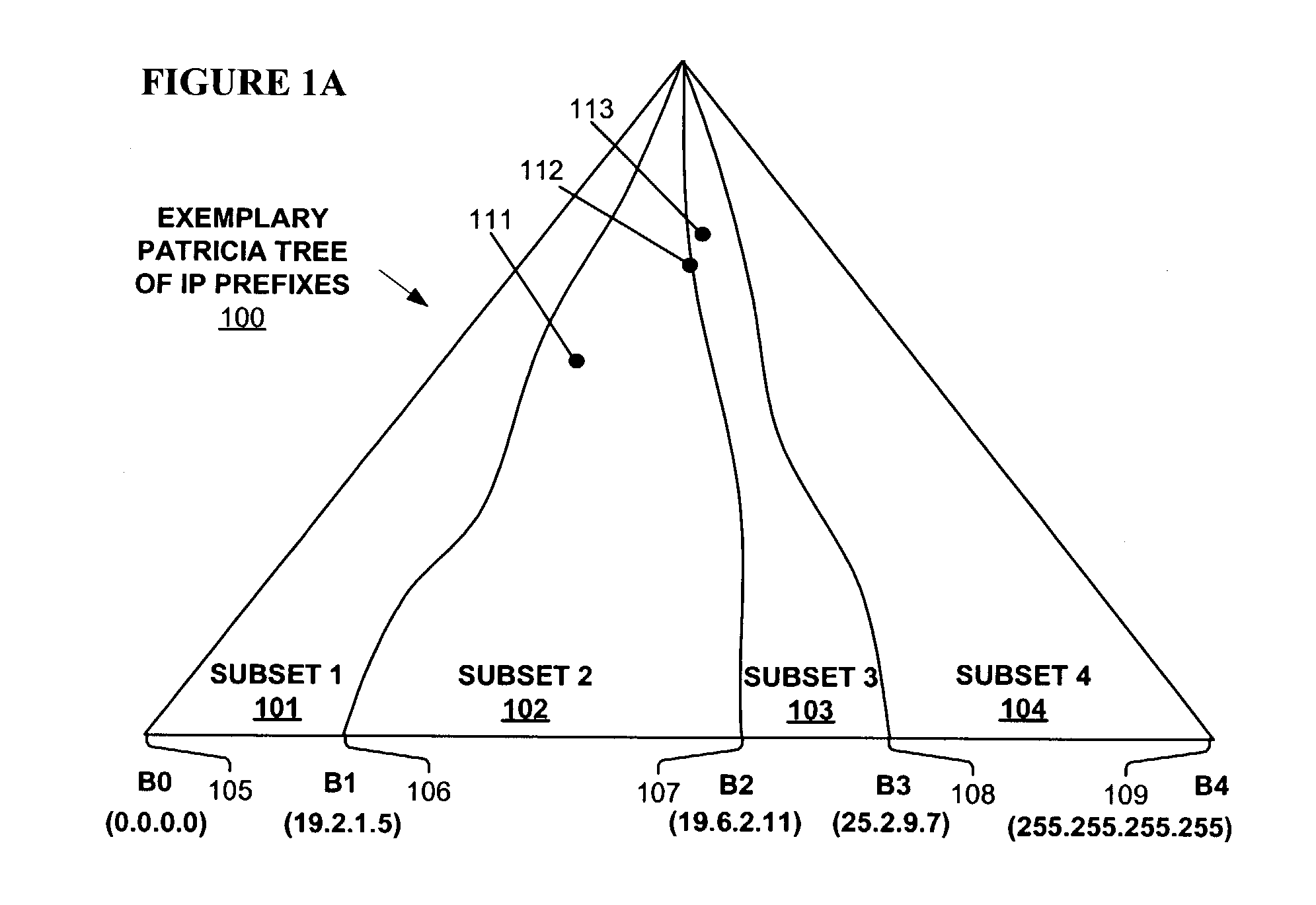 Methods and apparatus for longest common prefix based caching