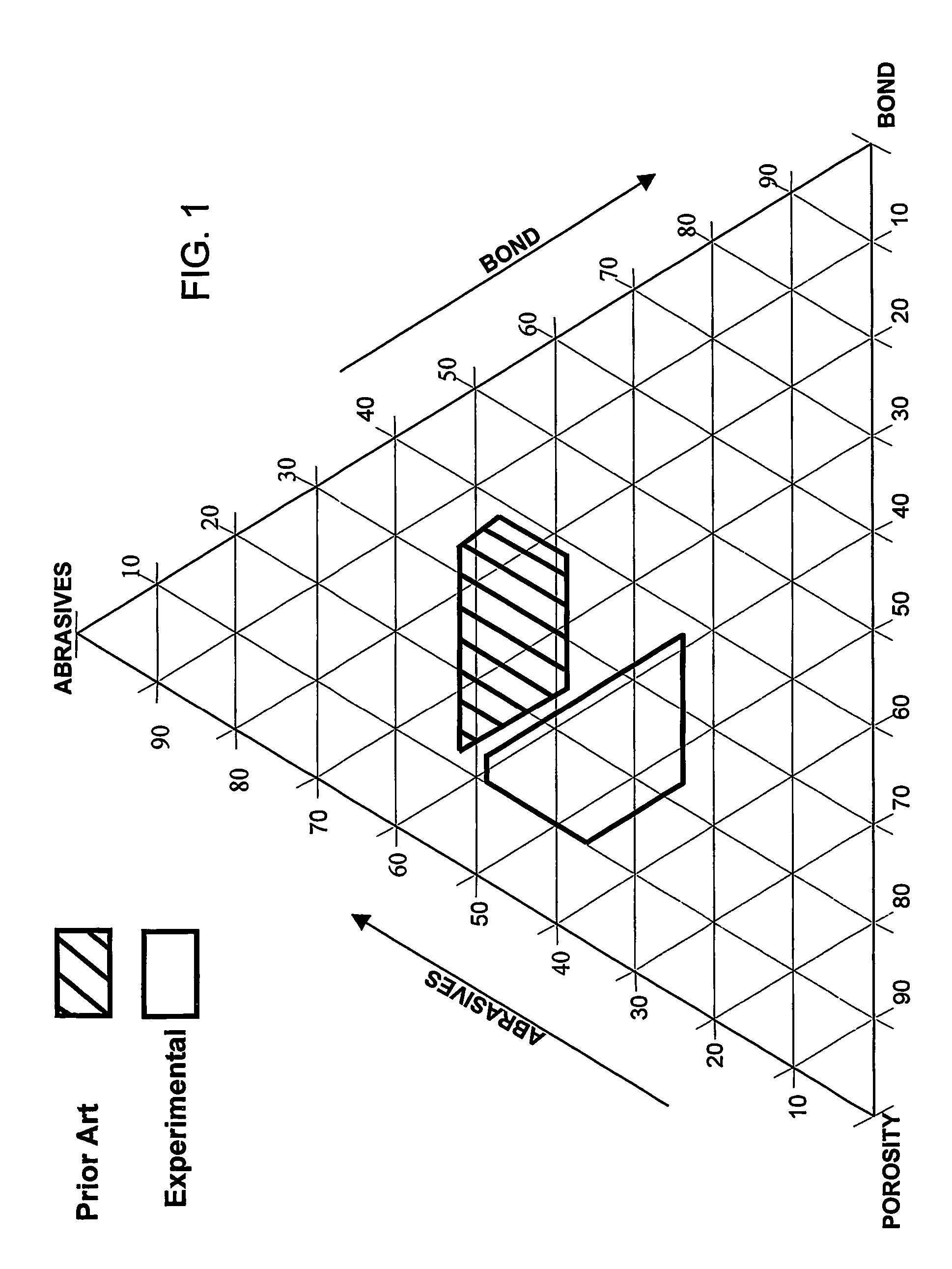 Abrasive articles with novel structures and methods for grinding