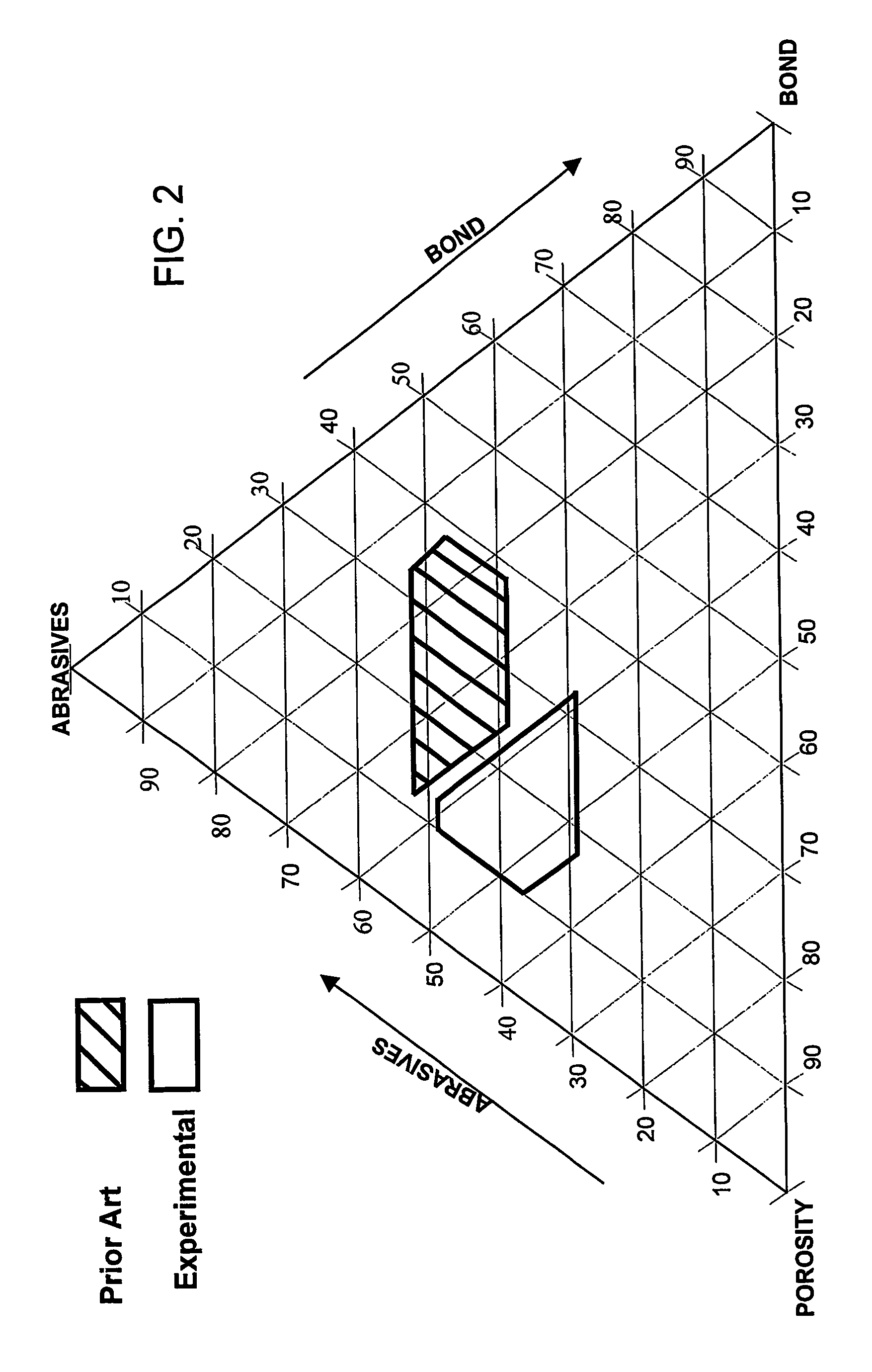 Abrasive articles with novel structures and methods for grinding