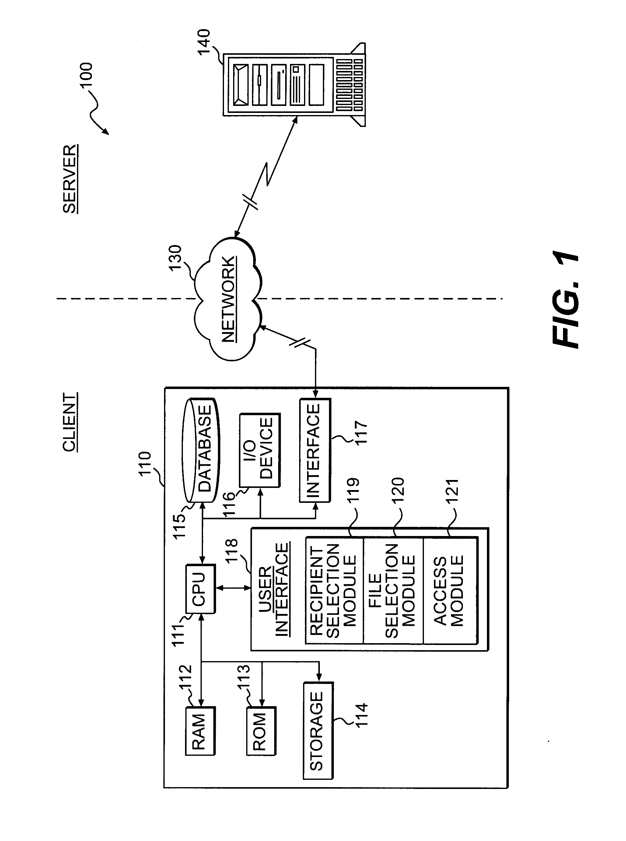 System and method for secure file transfer