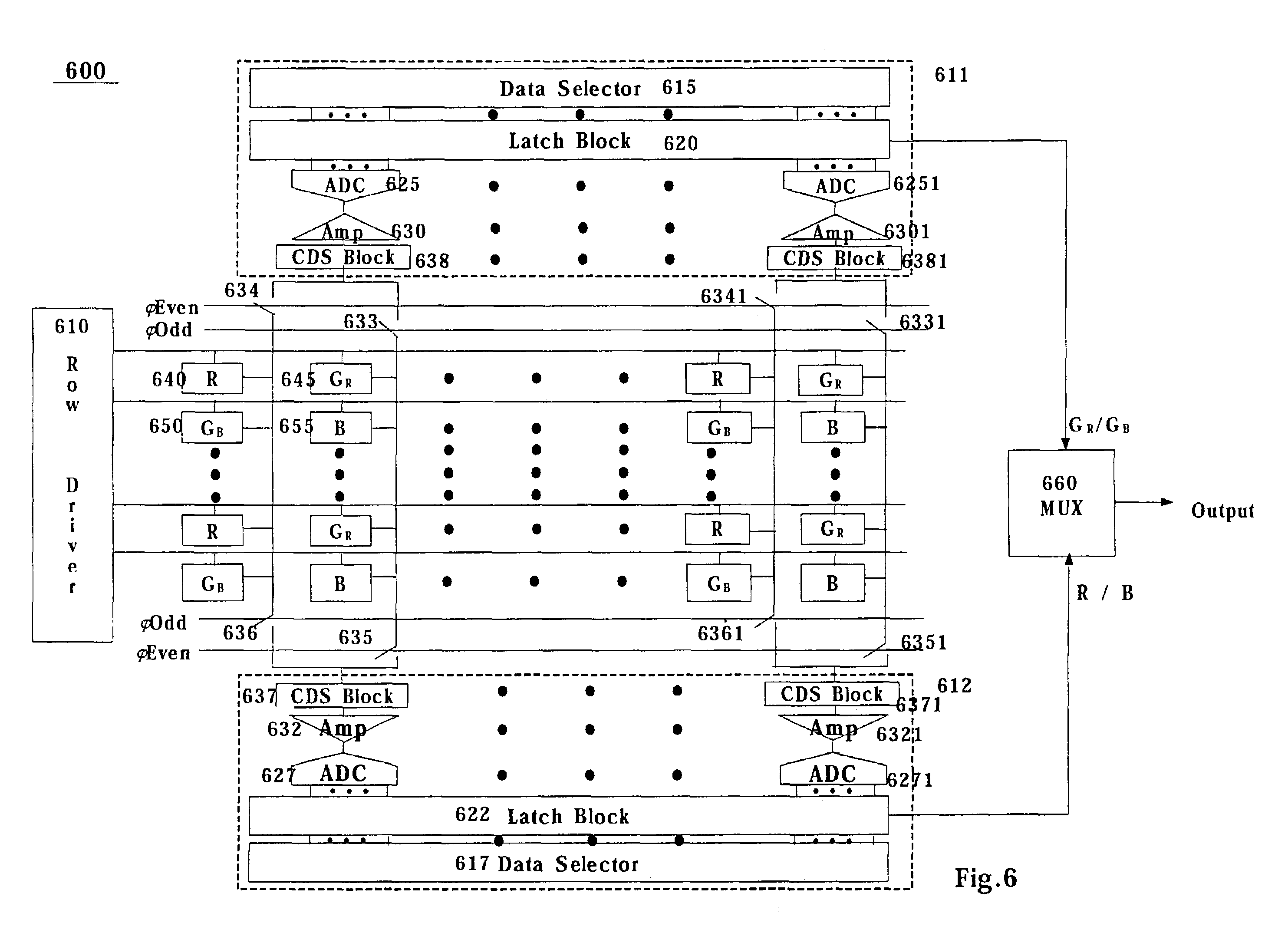 Circuit and method for reducing fixed pattern noise