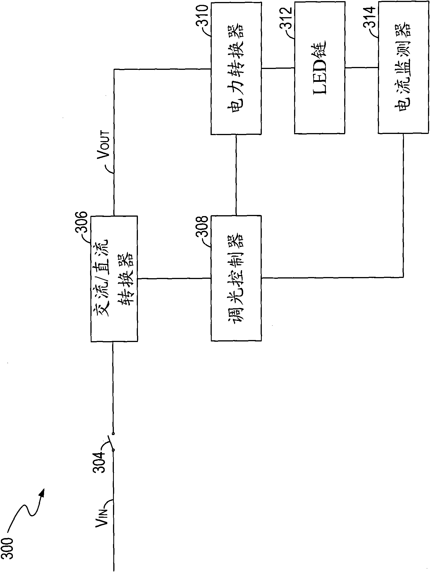Drive circuit for controlling electric energy of light source, method and system