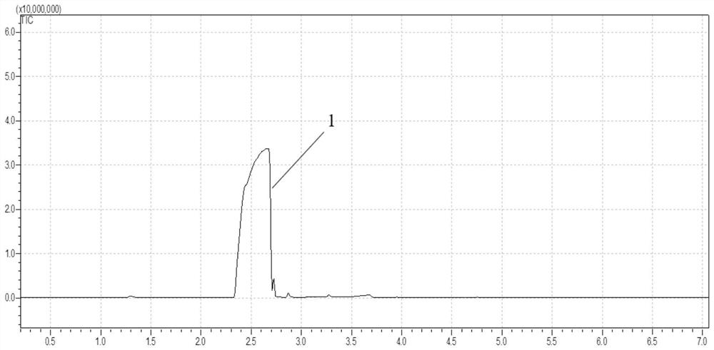 Method for preparing cyclic ether through dehydration cyclization of diol