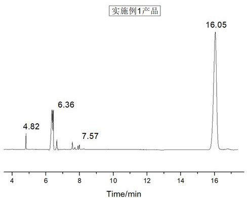 A kind of antibacterial type diesel lubricity improver and preparation method thereof